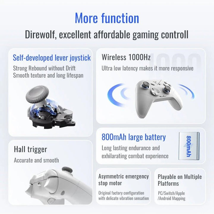 Flydigi - Direwolf 3 Gaming Controller Wireless Version - Gaming Controller - Flydigi - Zenox