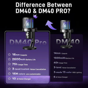 Maono DM40 Pro Wireless & Wired Microphone - Microphone - Maono - Zenox