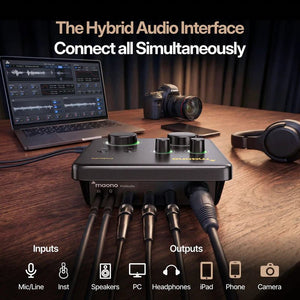Maono P1 Hybrid Audio Interface - Maono - Zenox