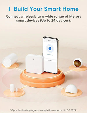 Meross - Matter Smart Wi - Fi Hub - Smart Light Accessory - Meross - Zenox
