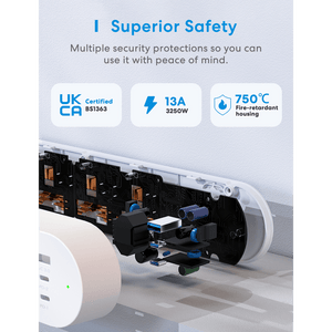 Meross - Smart Fast Charging Power Strip - Smart Charging - Meross - Zenox