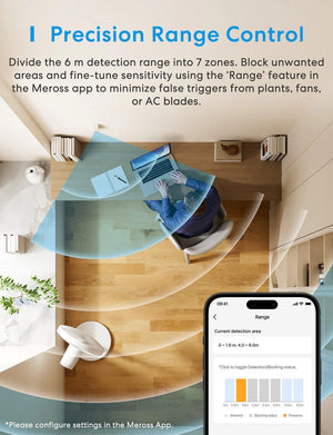 Meross - Smart Presence Sensor Thread - Smart Light Accessory - Meross - Zenox