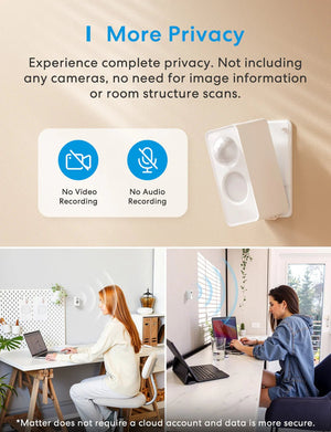 Meross - Smart Presence Sensor Thread - Smart Light Accessory - Meross - Zenox