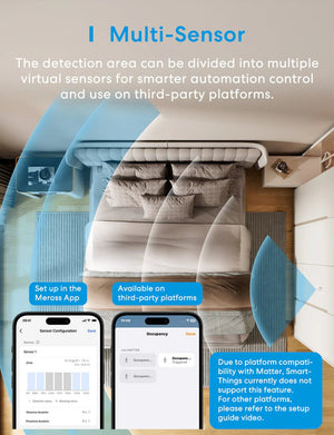 Meross - Smart Presence Sensor Thread - Smart Light Accessory - Meross - Zenox