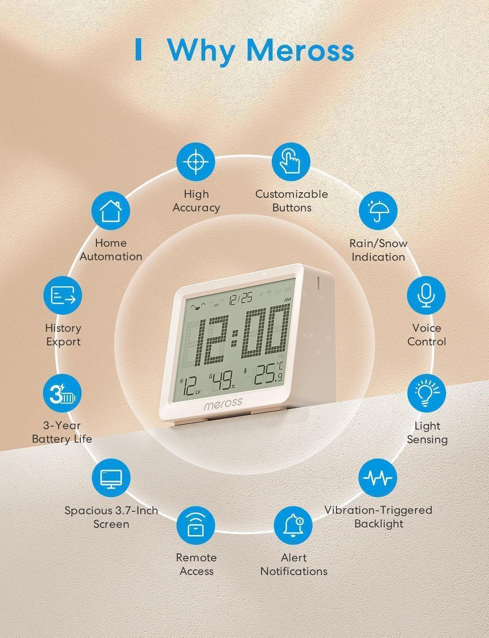 Meross - Smart Temperature and Humidity Sensor(Need to install with MSH450) - Smart Clock - Meross - Zenox