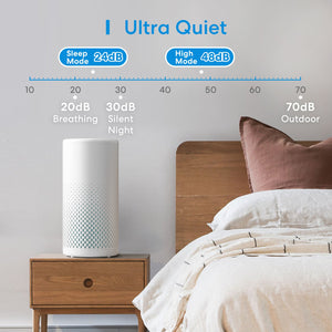 Meross - Smart Wi - Fi Air Purifier - Smart Air Purifier - Meross - Zenox