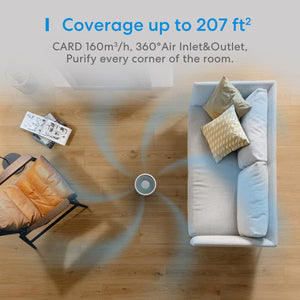 Meross - Smart Wi - Fi Air Purifier - Smart Air Purifier - Meross - Zenox