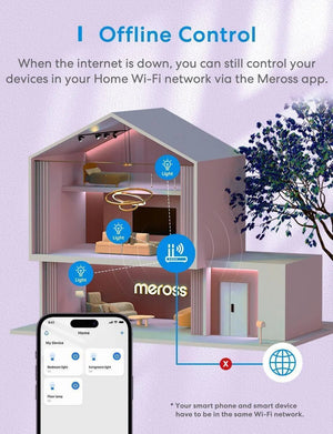 Meross - Smart Wi - Fi LED Light Strip (5M) - Smart Lightstrip - Meross - Zenox