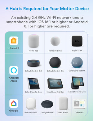 Meross - Smart Wi - Fi Plug Mini Matter Version - Smart Charging - Meross - Zenox