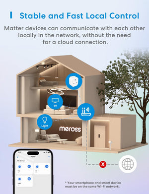 Meross - Smart Wi - Fi Plug Mini Matter Version - Smart Charging - Meross - Zenox
