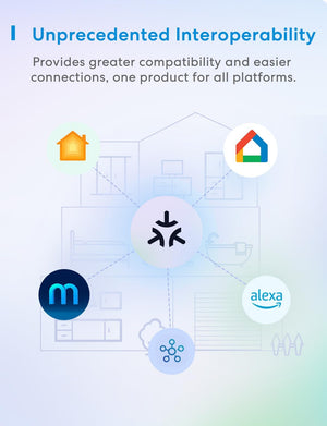 Meross - Smart Wi - Fi Plug Mini Matter Version - Smart Charging - Meross - Zenox
