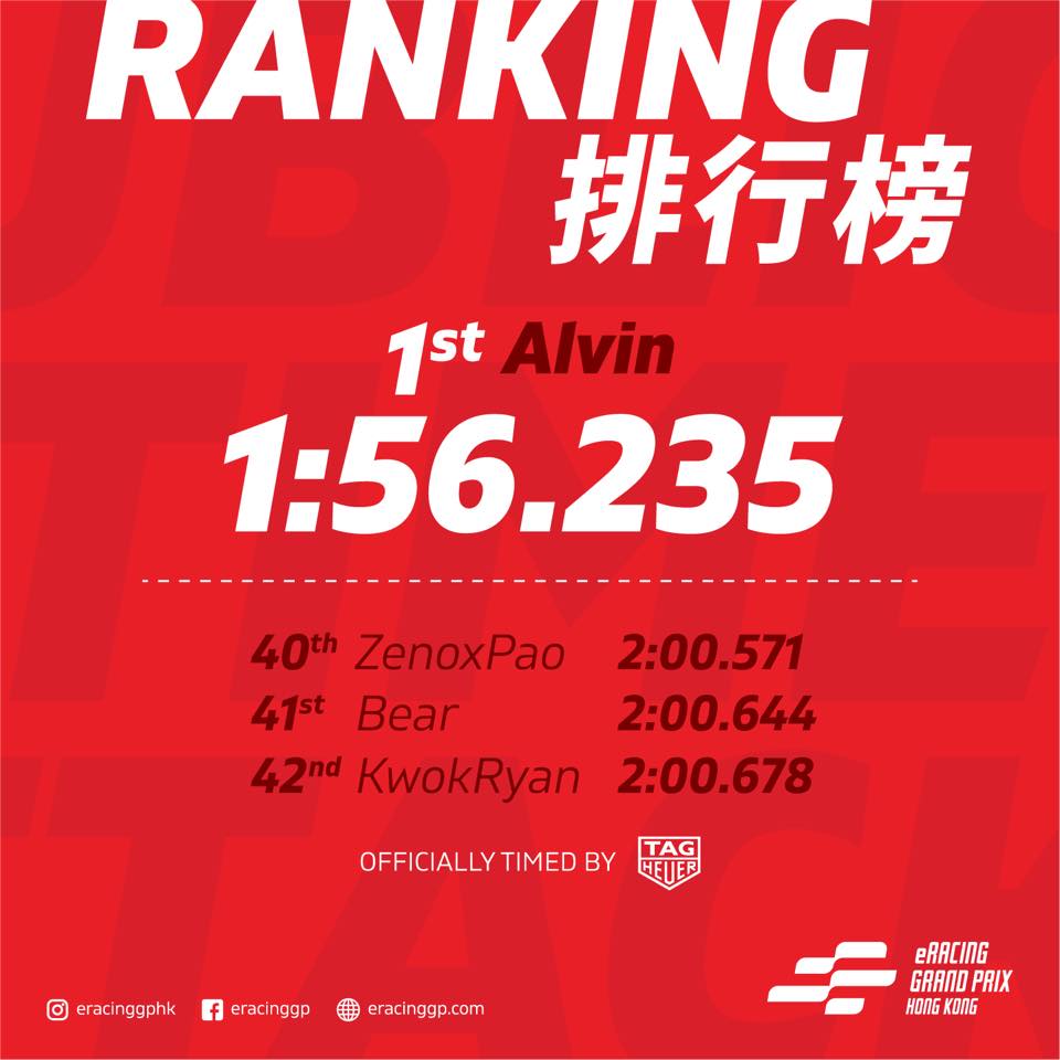 [更新] ERacing Grand Prix Hong Kong 香港電競格蘭披治大賽 [UPDATE] - Zenox