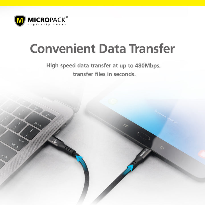 Micropack Charge & Sync USB-C 轉 USB-C 數據線