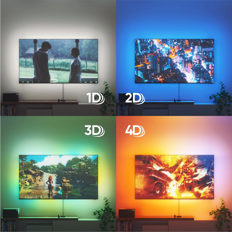 Nanoleaf 4D Screen Mirror + Lightstrip Kit