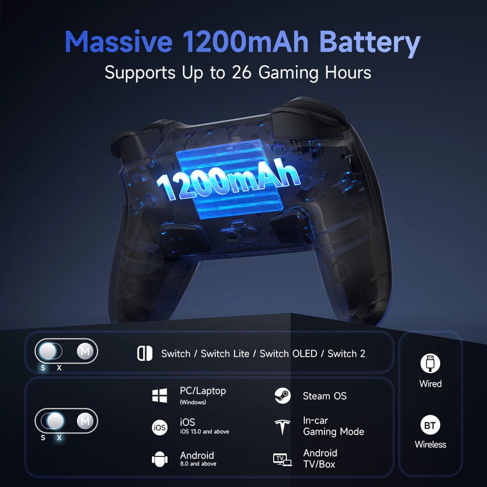EasySMX - S10 Switch Gamepad - Gaming Controller - EasySMX - Zenox