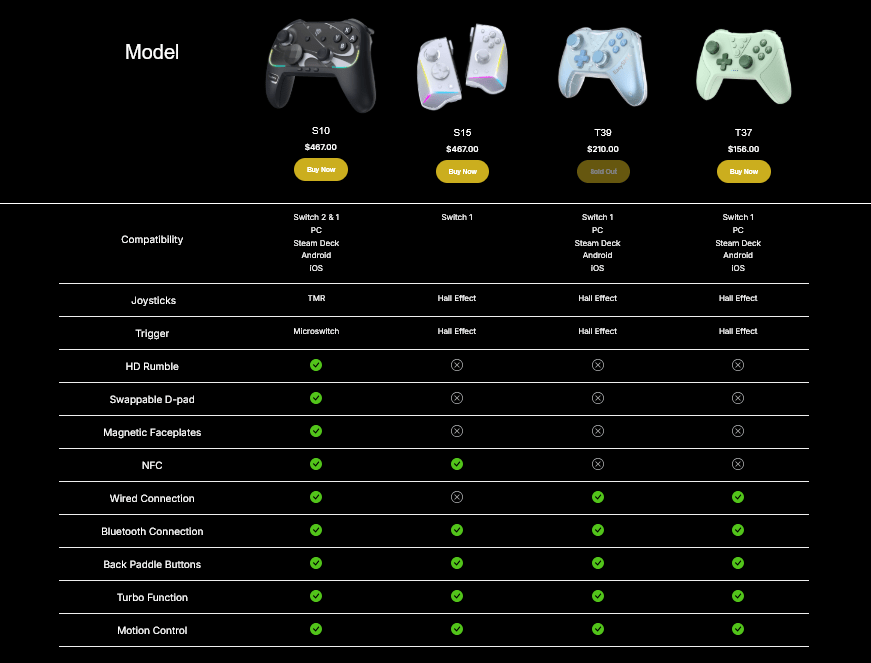 EasySMX - S10 Switch Gamepad - Gaming Controller - EasySMX - Zenox