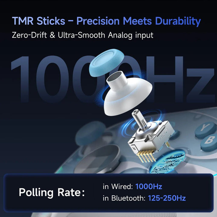 EasySMX - S10 Switch Gamepad - Gaming Controller - EasySMX - Zenox