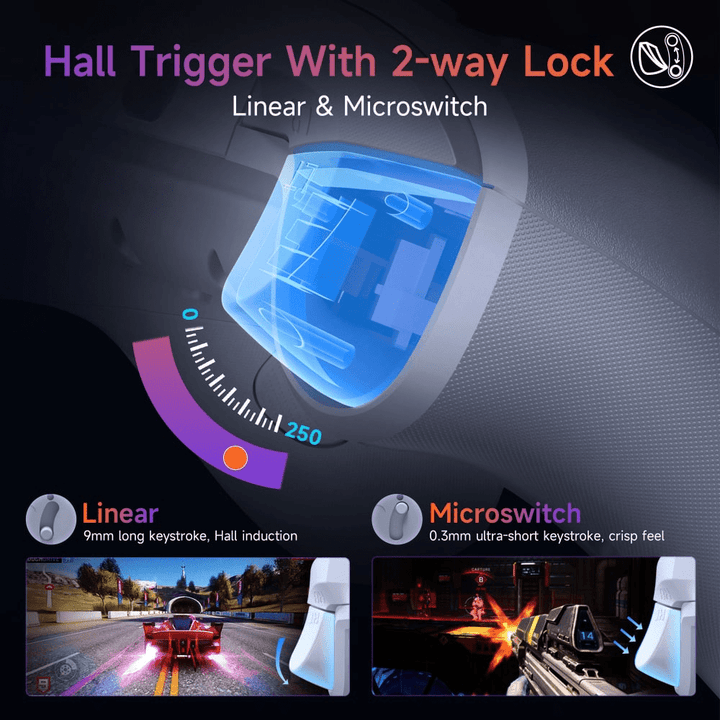 EasySMX - X20 Gameing Controller - Gaming Controller - EasySMX - Zenox