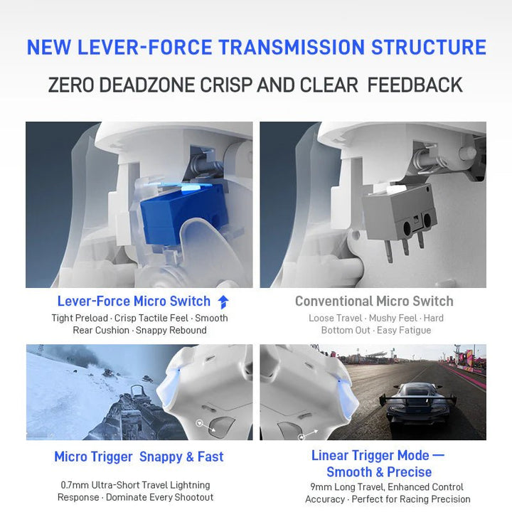 Flydigi - Direwolf 4 - Wireless Gaming Controller - Gaming Controller - Flydigi - Zenox