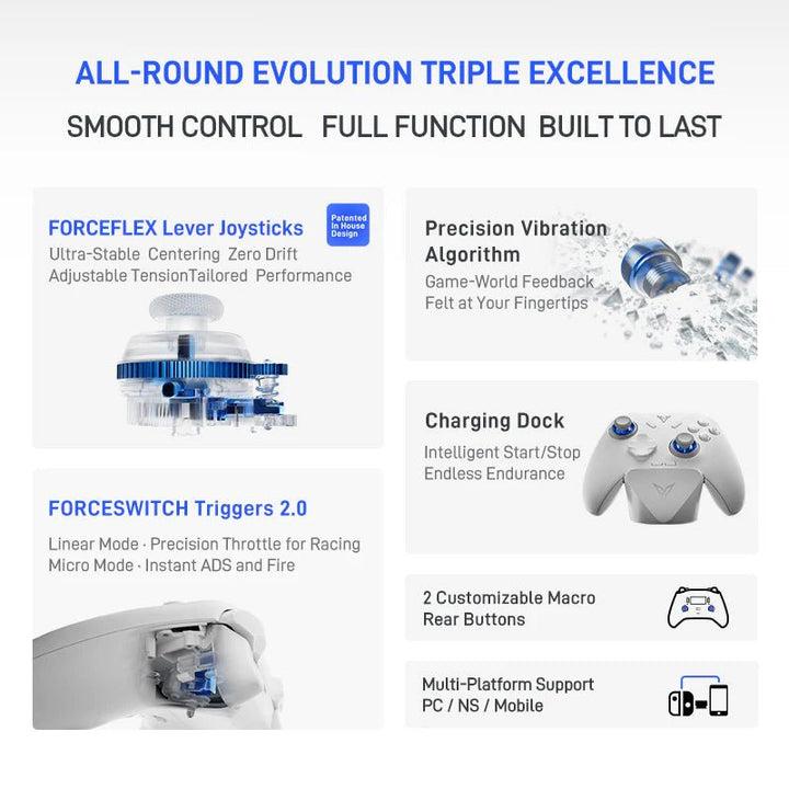 Flydigi - Direwolf 4 - Wireless Gaming Controller - Gaming Controller - Flydigi - Zenox