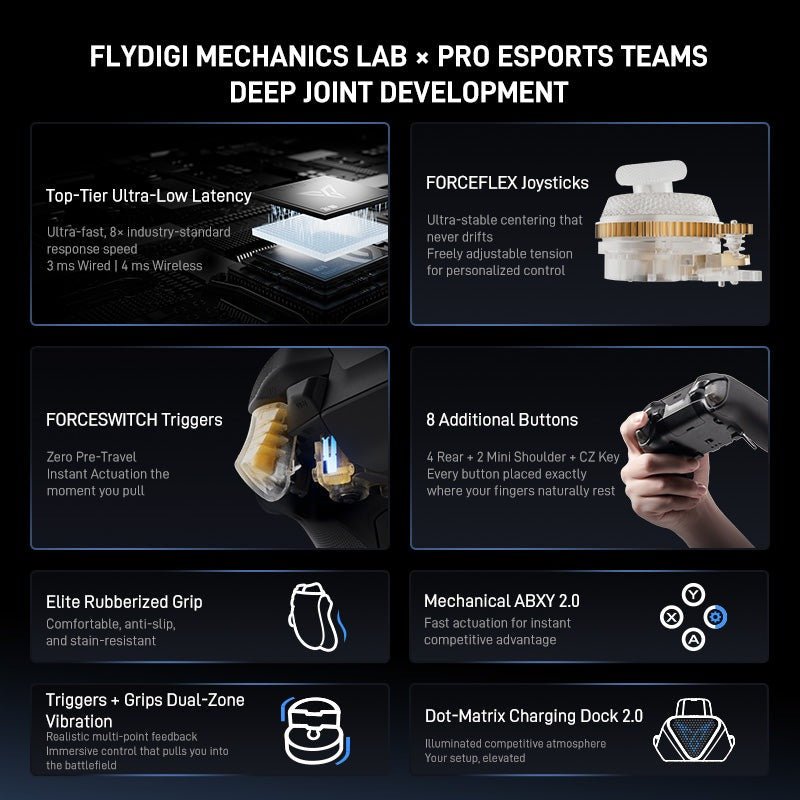Flydigi - Vader 5 Pro - Wireless Gaming Controller - Gaming Controller - Flydigi - Zenox