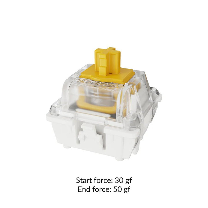 Gateron Double - Rail Magnetic Switch - Mechanical Switch - Keychron - Zenox