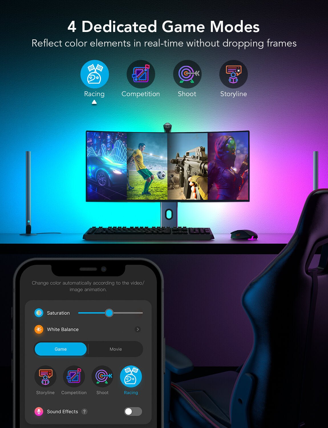 Govee DreamView G1 Pro Gaming Light (For PC 24 - 29") - Smart TV & Monitor Light - Govee - Zenox