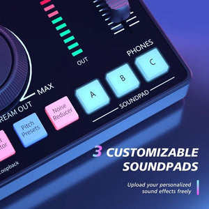 Maono AMC2 NEO One - Stop Streaming Audio Mixer & Sound Card - Streaming Gear - Maono - Zenox