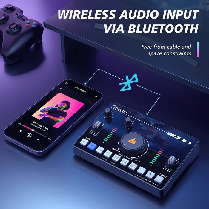 Maono AMC2 NEO One - Stop Streaming Audio Mixer & Sound Card - Streaming Gear - Maono - Zenox