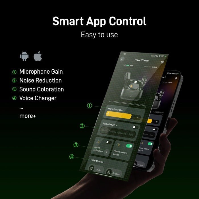 Maono T1 Mini Lavalier Wireless Microphone (Type - C Receiver) - Microphone - Maono - Zenox