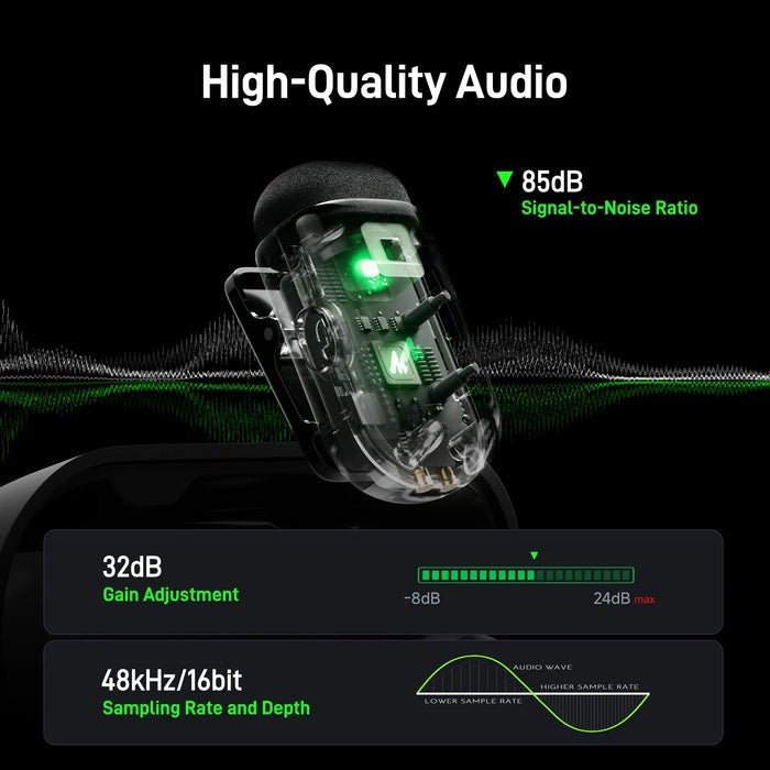 Maono T1 Mini Lavalier Wireless Microphone (Type - C Receiver) - Microphone - Maono - Zenox