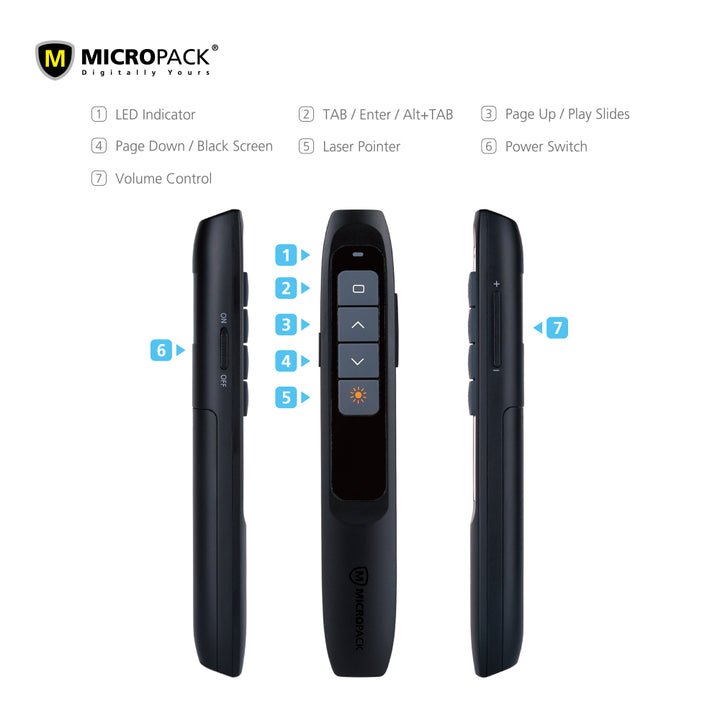 Micro Pointer Instruments Micropack POINTER LITE Pocket Wireless Presenter Micropack - Zenox Hong ...