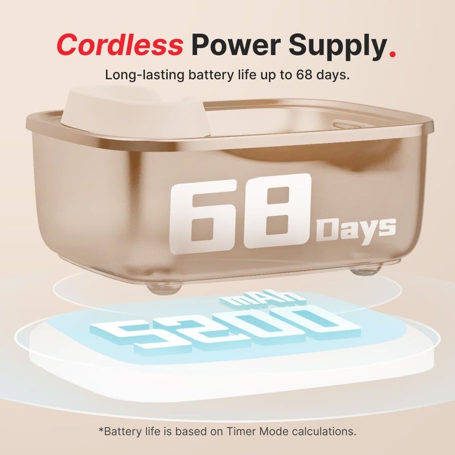 Pet Marvel - Cordless Dog Water Fountain [F2V2] - Pet Supplies - Pet Marvel - Zenox