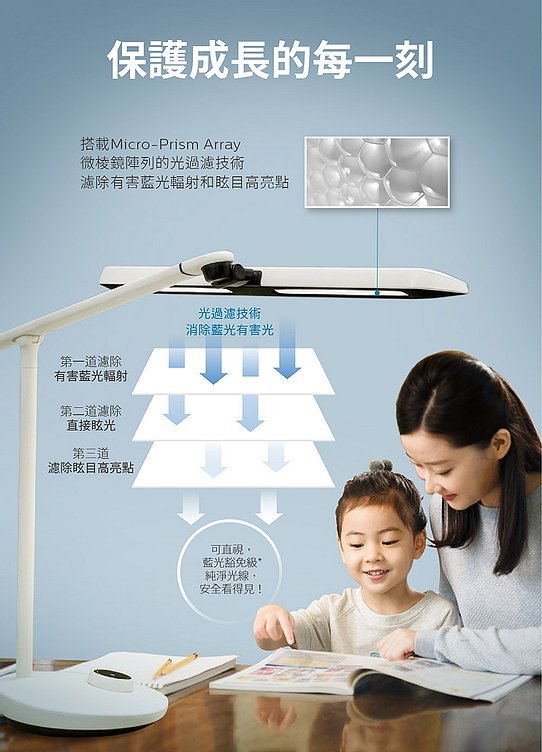 Philips 66168 VDTMate LED Aluminum Professional Eyecare Table Lamp - Desk Lamp - Philips - Zenox