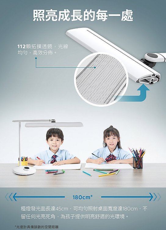 Philips 66168 VDTMate LED Aluminum Professional Eyecare Table Lamp - Desk Lamp - Philips - Zenox