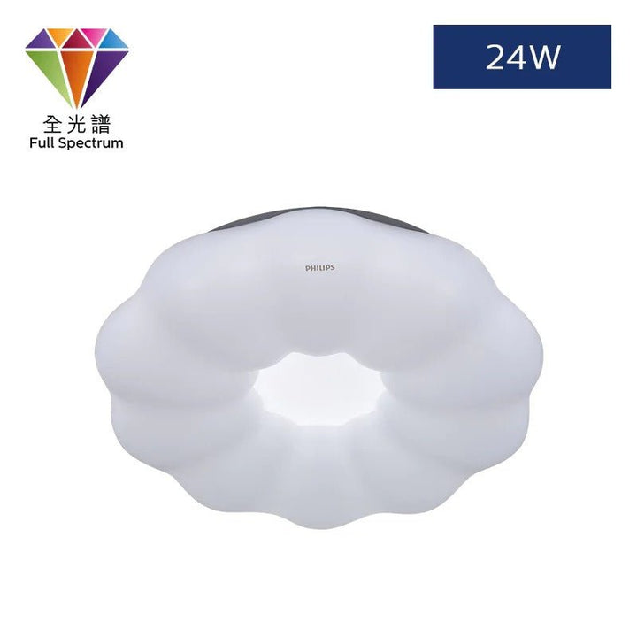 Philips DC - C303 SSW RD 24W 40 - 27 - 65K W HV - Ceiling Light - Philips (Non - Hue) - Zenox