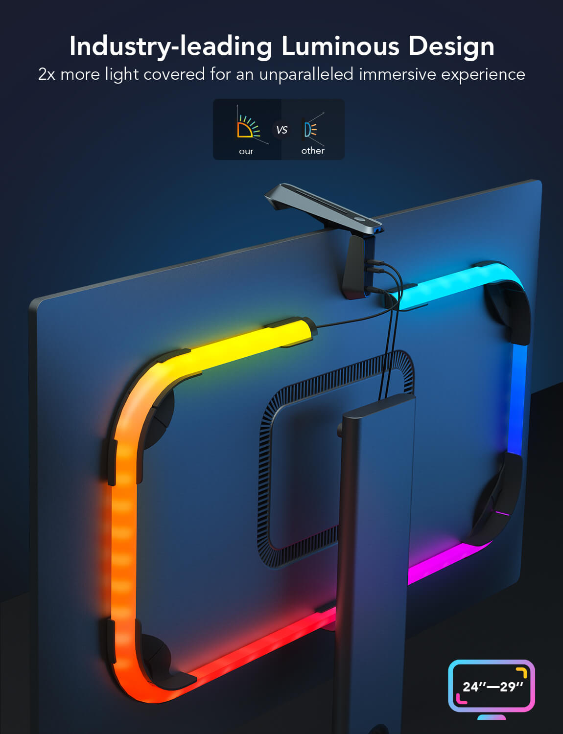 Govee DreamView G1 Pro Gaming Light (For PC 24-29